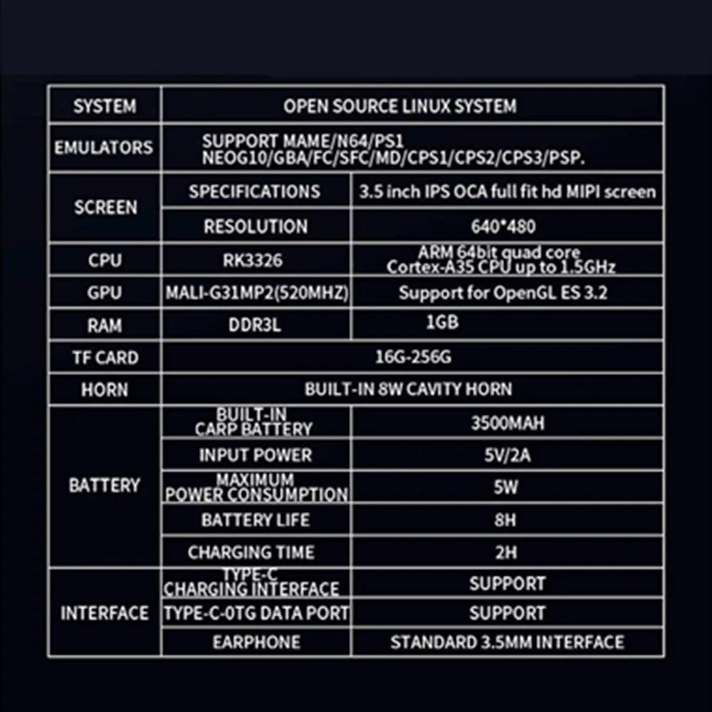 R36S Retro Linux-Spielekonsole - Welt-DerMaenner www.welt-dermaenner.com
Mit derR36S Retro Linux-Spielekonsole kannst du überall und jederzeit deine Lieblingsspiele genießen. Das Linux-System und der 3,5-Zoll-IPS-Bildschirm bieten ein erstklassiges Spielerlebnis. Die tragbare Tasche sorgt für den sicheren Transport und Schutz der Konsole. Mit 128GB Speicherplatz hast du Zugriff auf eine Vielzahl von Spielen.